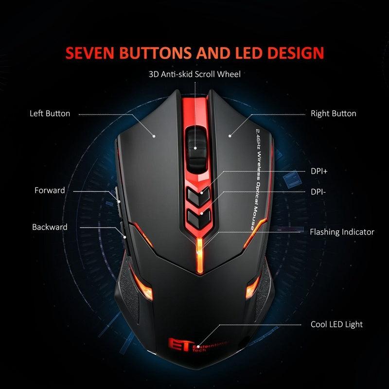 Power - Saving Silent Luminous Wireless Mouse - ShipTrends